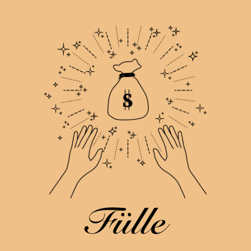 Kategorie Fuelle Logo Banner