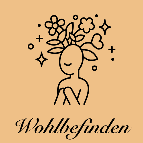 Kategorie Wohlbefinden Logo Banner